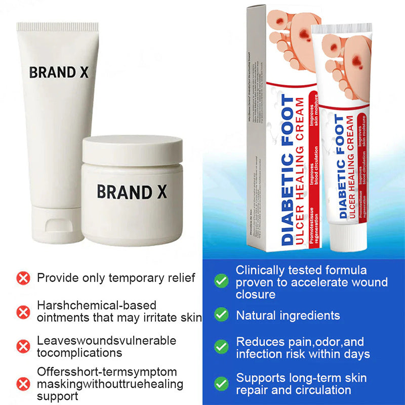 🔥Final 3 Hours: 70% OFF  Diabetic Foot Ulcer Healing Cream