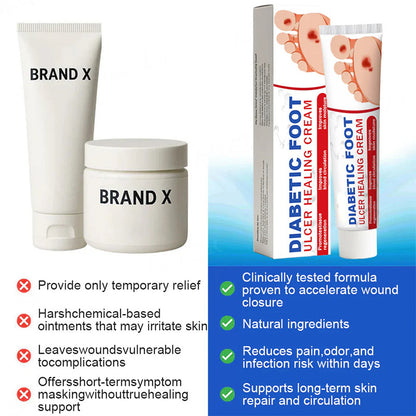 🔥Final 3 Hours: 70% OFF  Diabetic Foot Ulcer Healing Cream