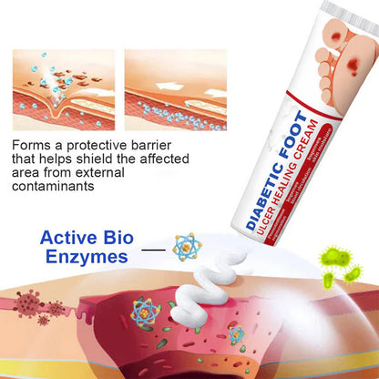 🔥Final 3 Hours: 70% OFF  Diabetic Foot Ulcer Healing Cream