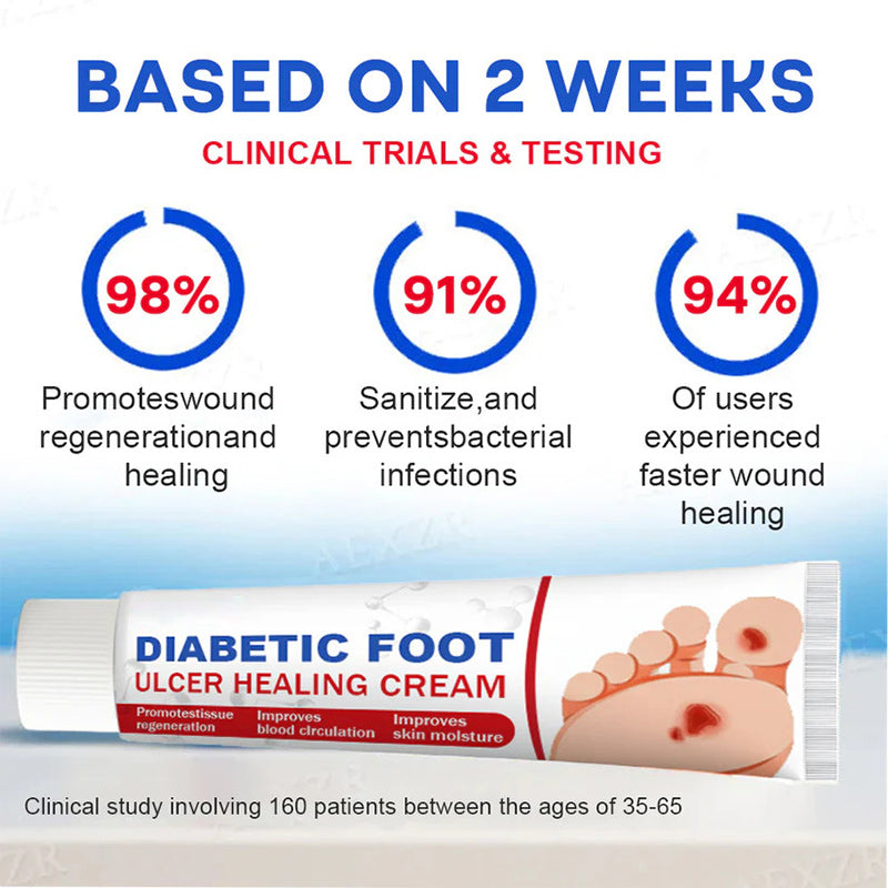 🔥Final 3 Hours: 70% OFF  Diabetic Foot Ulcer Healing Cream