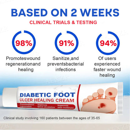 🔥Final 3 Hours: 70% OFF  Diabetic Foot Ulcer Healing Cream