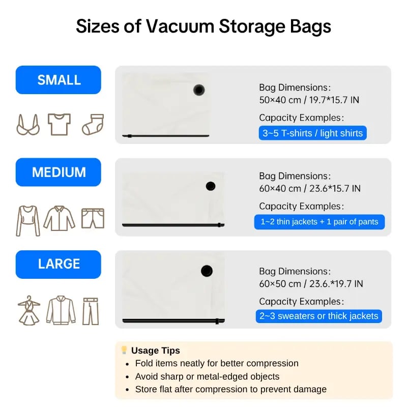 Vacuum Compression-Ultra - Compact, Lightweight Space - Savers