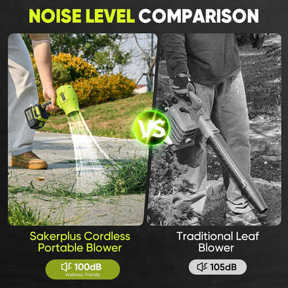 Turbo Jet Pro Blower Cordless Ultra Light - LitDoors™