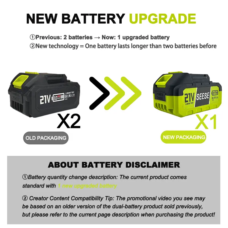 SEESE™ Turbo Jet Blower – The Ultimate Handheld Cordless Blower for Powerful Cleaning and Convenience