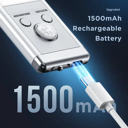 Under Cabinet Lights,Motion Sensor Night Light Indoor,Magnetic Installation Dimmable Lights